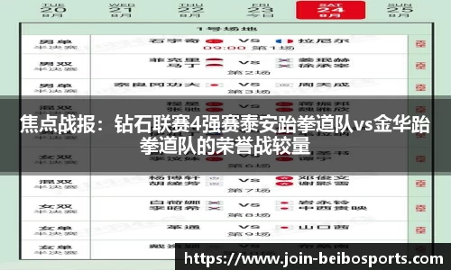 焦点战报：钻石联赛4强赛泰安跆拳道队vs金华跆拳道队的荣誉战较量
