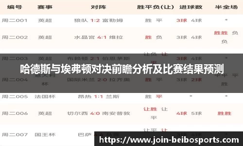 哈德斯与埃弗顿对决前瞻分析及比赛结果预测